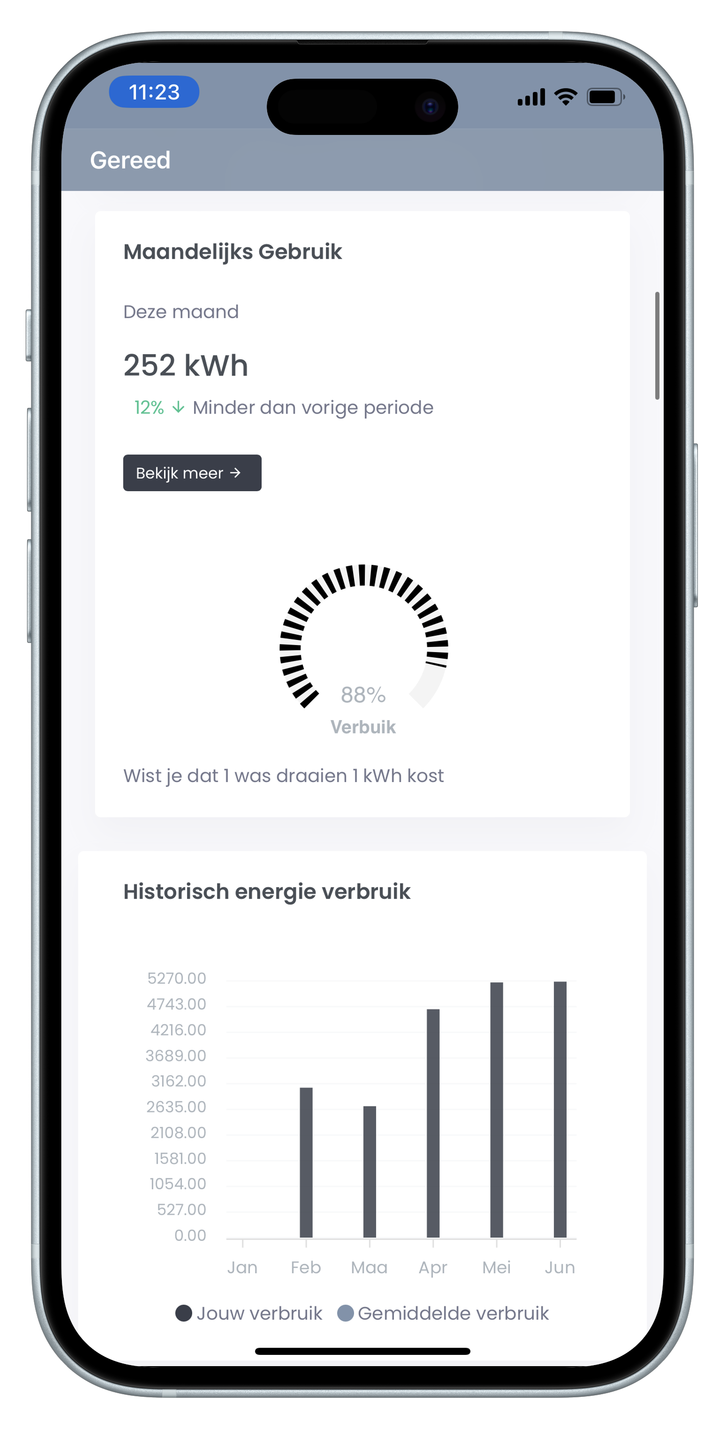 Zig app — energy module, resident view